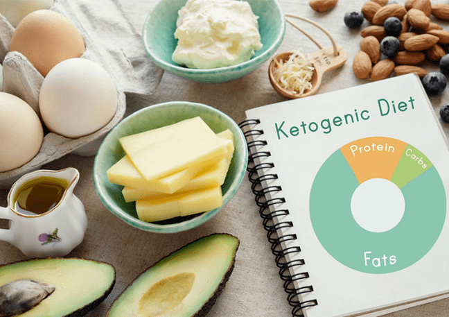 Zer da keto-dieta